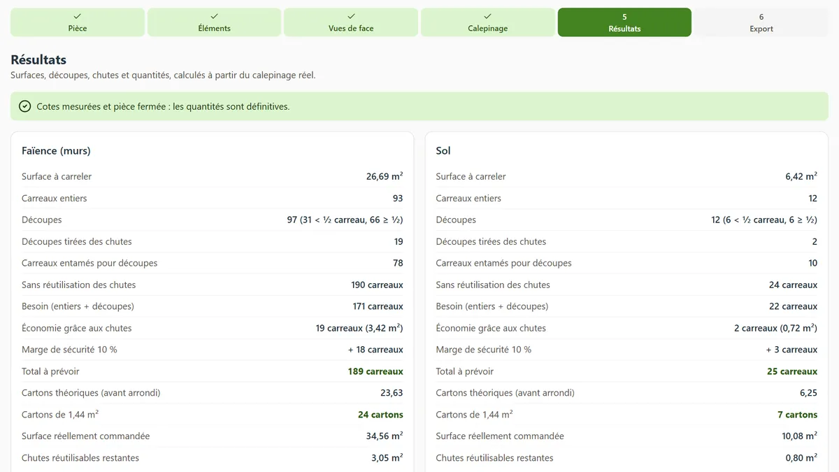 Écran de résultats de l'outil de calepinage d'Izi-Devis : total de carreaux à prévoir, économie grâce aux chutes, marge de sécurité, nombre de cartons et chutes réutilisables pour la faïence et pour le sol.