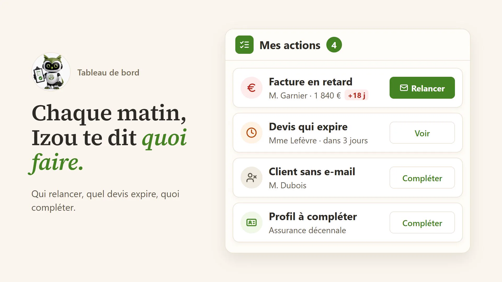 Animation du tableau de bord Mes actions d'Izi-Devis : chaque matin, les actions du jour arrivent (facture en retard de 18 jours à relancer, devis qui expire, client sans e-mail, profil à compléter). Un tap sur Relancer puis sur Confirmer envoie la relance avec la facture jointe, la carte se range et le compteur baisse jusqu'à : Tout est à jour.