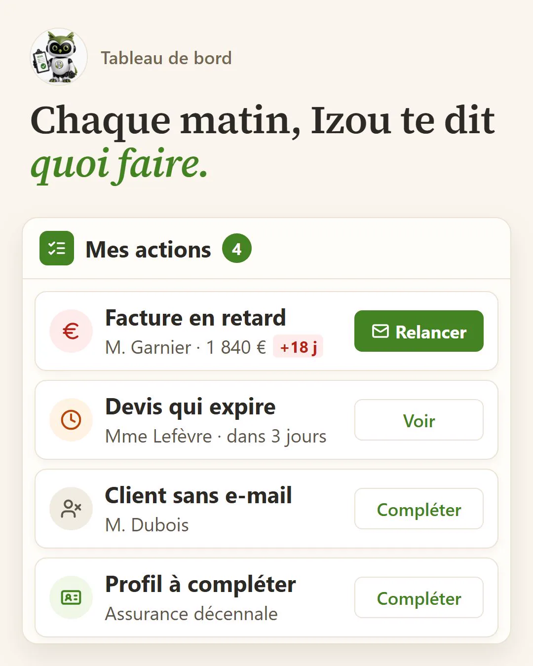Animation du tableau de bord Mes actions d'Izi-Devis : chaque matin, les actions du jour arrivent (facture en retard de 18 jours à relancer, devis qui expire, client sans e-mail, profil à compléter). Un tap sur Relancer puis sur Confirmer envoie la relance avec la facture jointe, la carte se range et le compteur baisse jusqu'à : Tout est à jour.